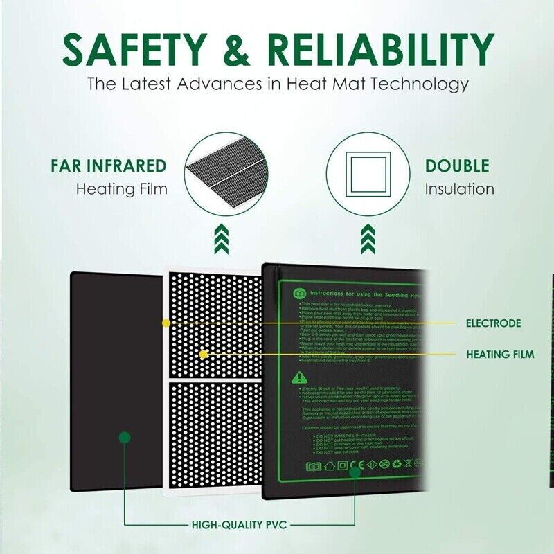 LERWAY 21W Zaailing Verwarming - Reptile Heating Mat recensie en prijs