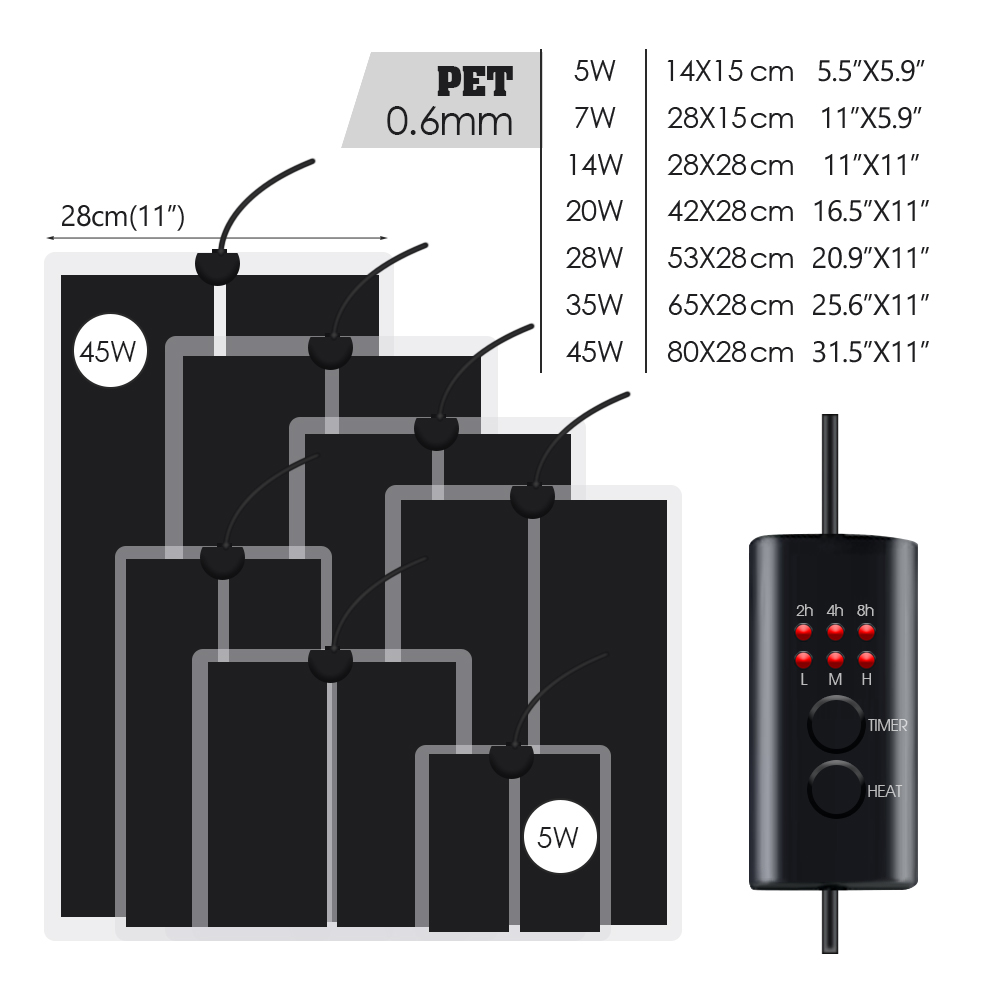 Eu Plug 5-20W Reptielen Instel - Reptile Heating Mat recensie en prijs
