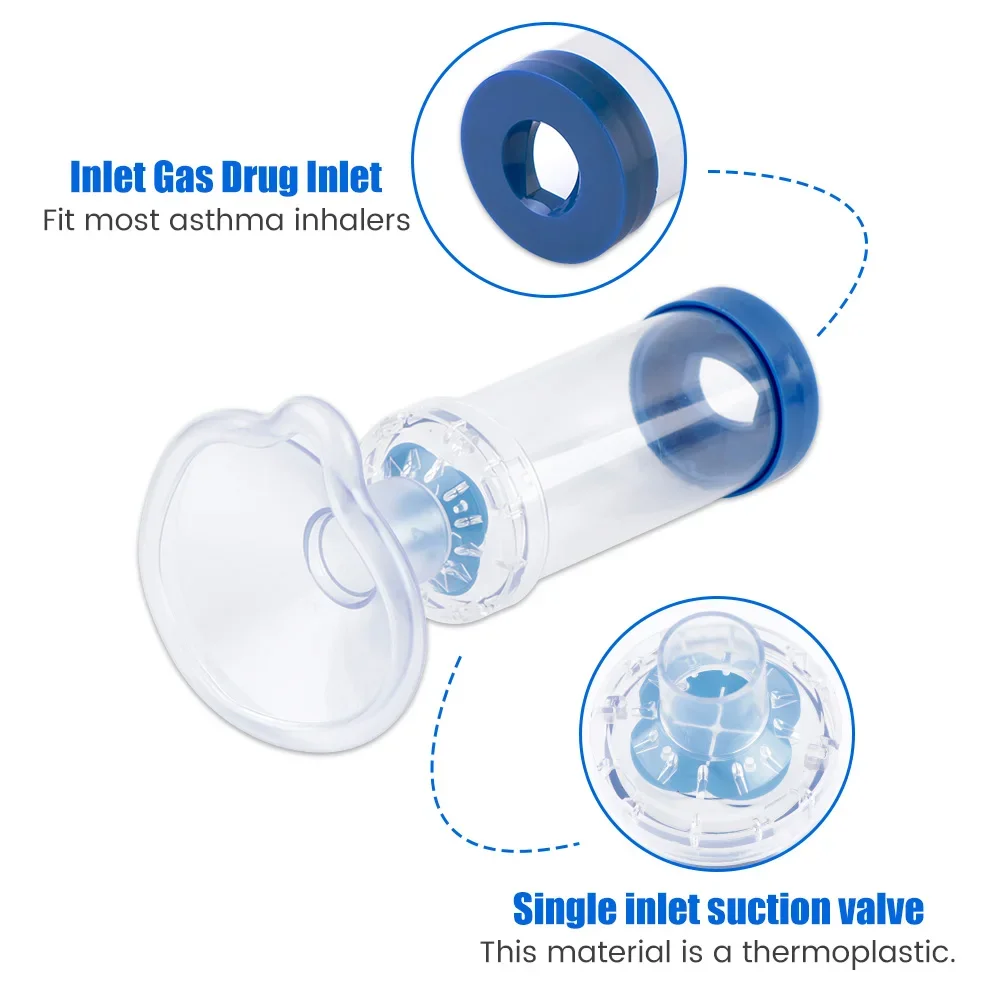 Inhalator Spacer 2-formaat mas - Pet Supplies For Dogs recensie en prijs